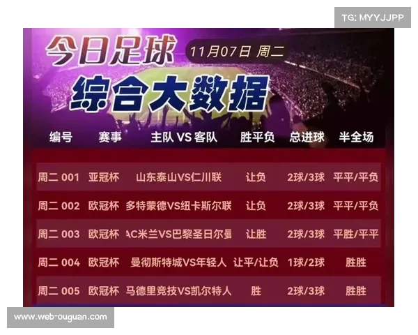 足球大数据助力战术分析精准化推动球队战术革新与决策优化