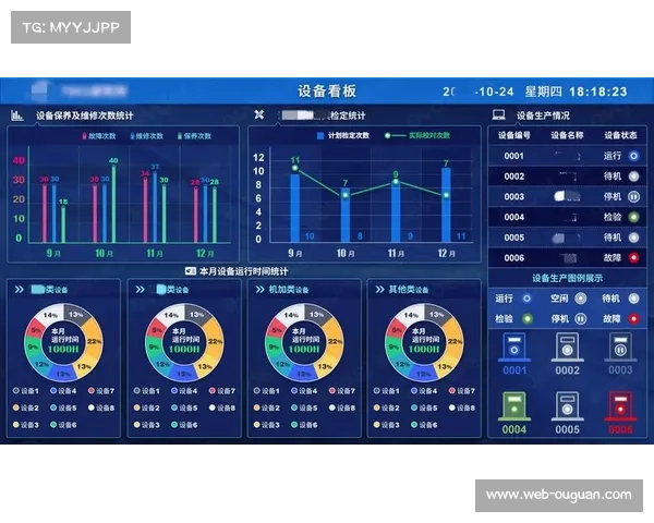 物联网设备实时采集场馆运行数据，助力能耗管理成本降低