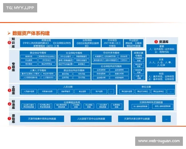 赛事安全管理体系正通过全链路效能对标 实现了在数字化升级阶段的质量闭环管理